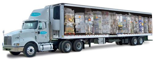 avoiding damaged loads