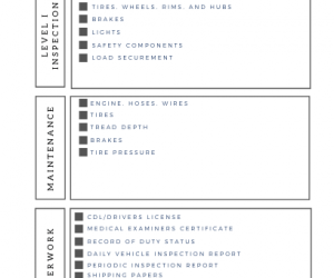 cvsa-inspection-checklist-2019