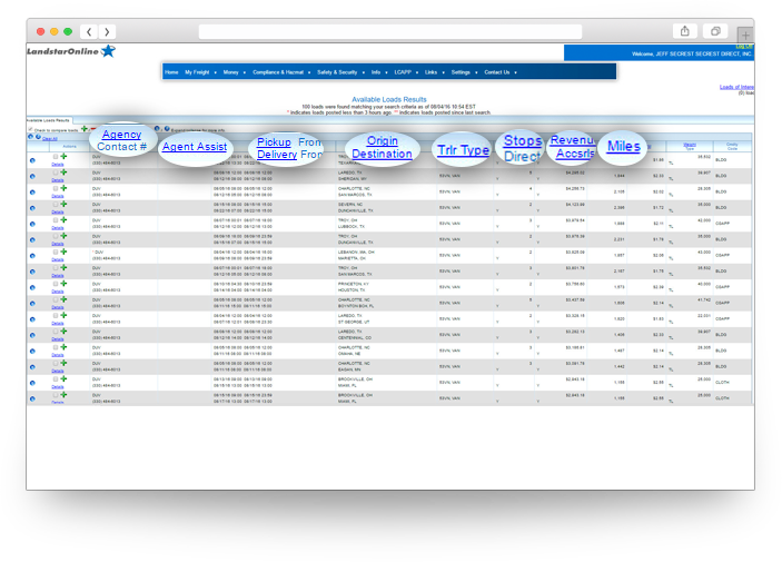 Managing Load Board Alerts 